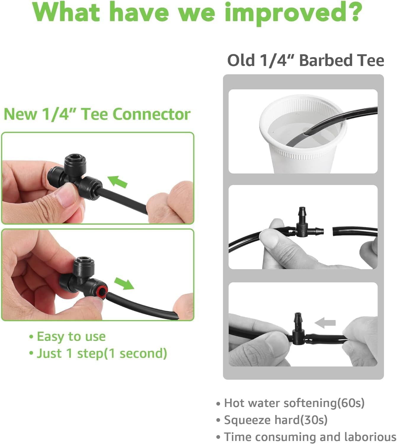 15 Pack Quick Connect 1/4" Drip Irrigation Tee Connectors, New Tee Fittings 1/4" (6.35mm) Irrigation Tube, Leak-Proof Connectors for Sprinkler or Drip Irrigation System (Black)